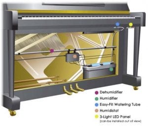 Ho bisogno di un sistema di controllo dell'umidità del pianoforte?Ho bisogno di un sistema di controllo dell'umidità del pianoforte?  