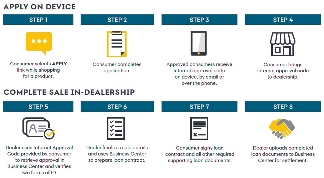 payment-graphic